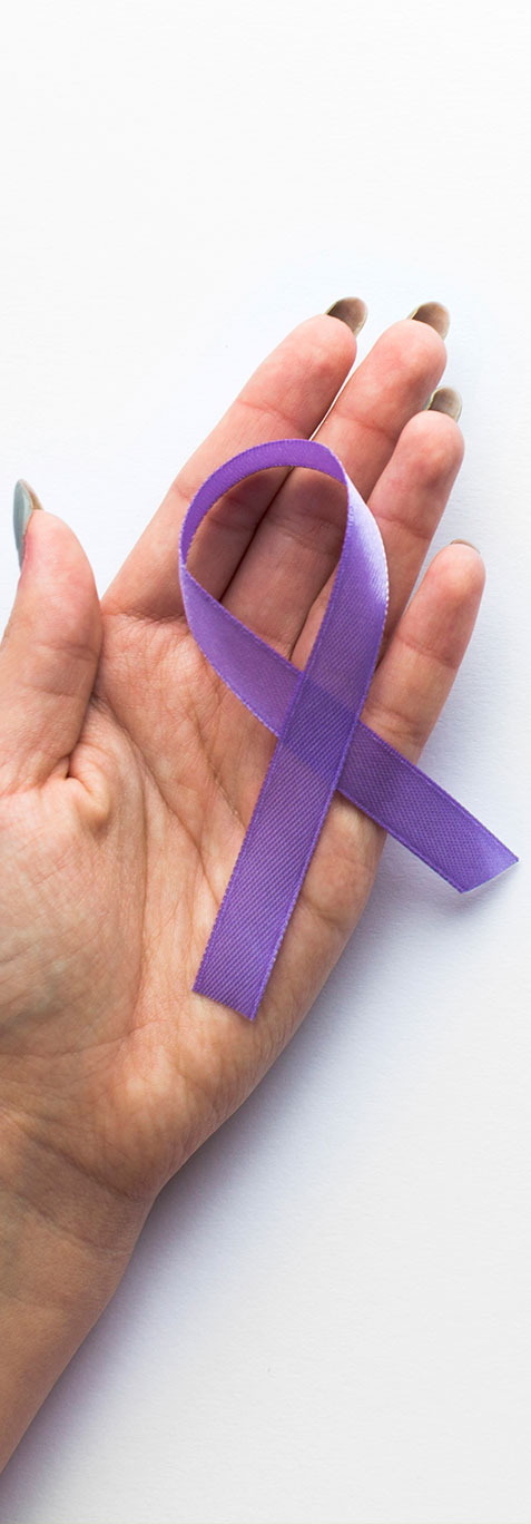 Perguntas Frequentes